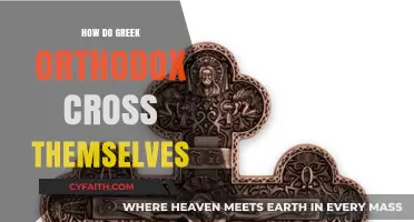 Understanding the Greek Orthodox Cross: A Unique Sign of Faith
