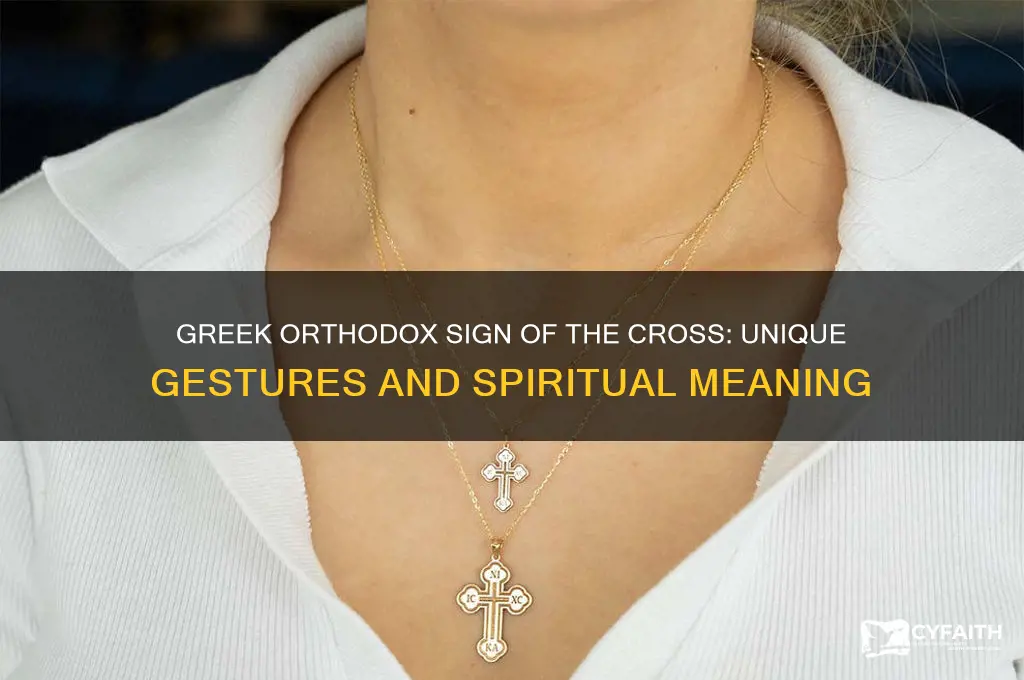 how do greek orthodox do the sign of the cross