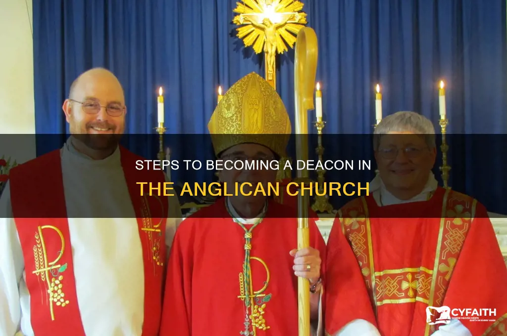 how do i become a deacon in the anglican church