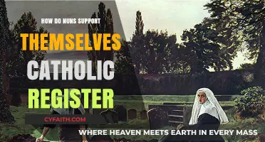 Nuns' Self-Sustaining Methods: A Catholic Register Insight