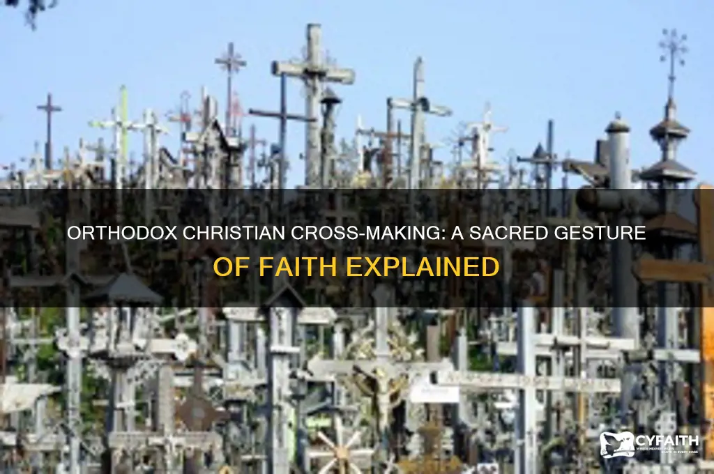 how do orthodox christians cross themselves