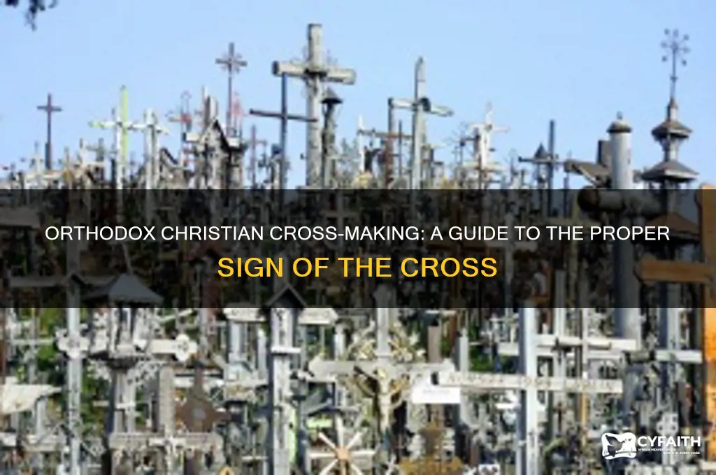 how do orthodox christians do sign of cross