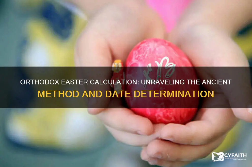 how do orthodox determine easter
