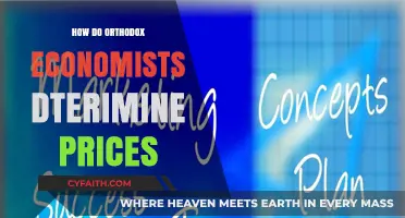 Orthodox Economics: Unraveling the Complex Methods Behind Price Determination