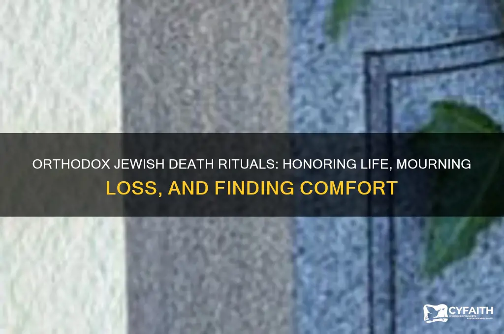 how do orthodox jews deal with death