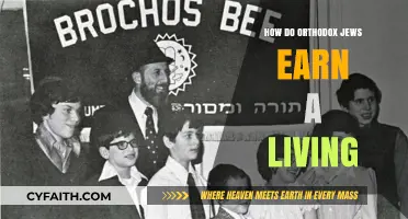 Orthodox Jewish Livelihoods: Balancing Faith, Tradition, and Modern Careers