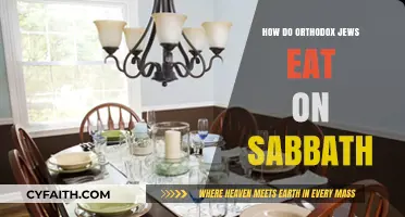 Sabbath Meals: Orthodox Jewish Traditions and Practices for Holy Day Dining
