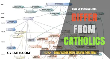 Pentecostals vs Catholics: What Are the Differences?