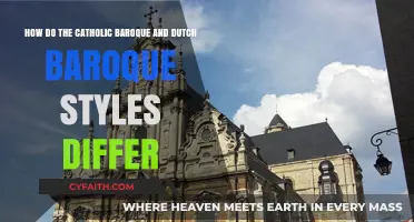 Catholic vs. Dutch Baroque: Contrasting Artistic Expressions and Cultural Influences