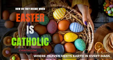 The Catholic Church's Easter Date Determination