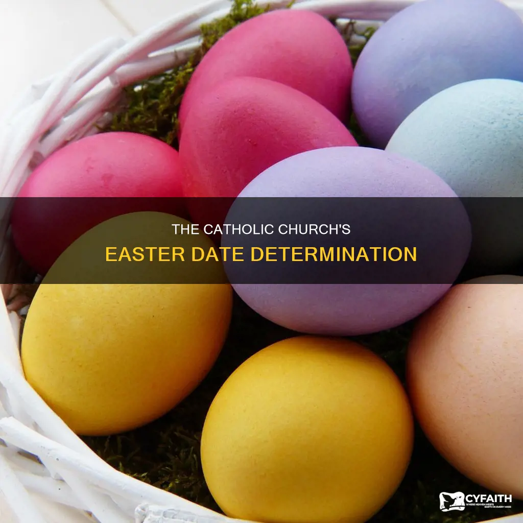 how do they decide when easter is catholic