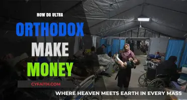 How Ultra-Orthodox Jews Sustain Livelihoods in Modern Economies
