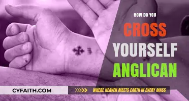 Anglican Tradition: The Proper Way to Cross Yourself in Worship