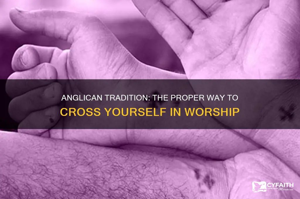 how do you cross yourself anglican