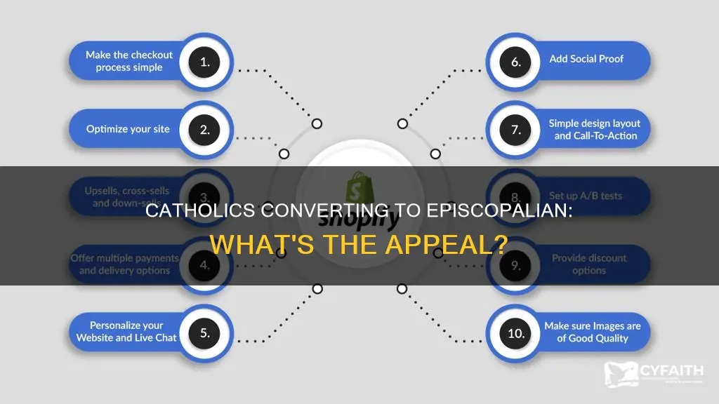 how does a catholic become episcopalian