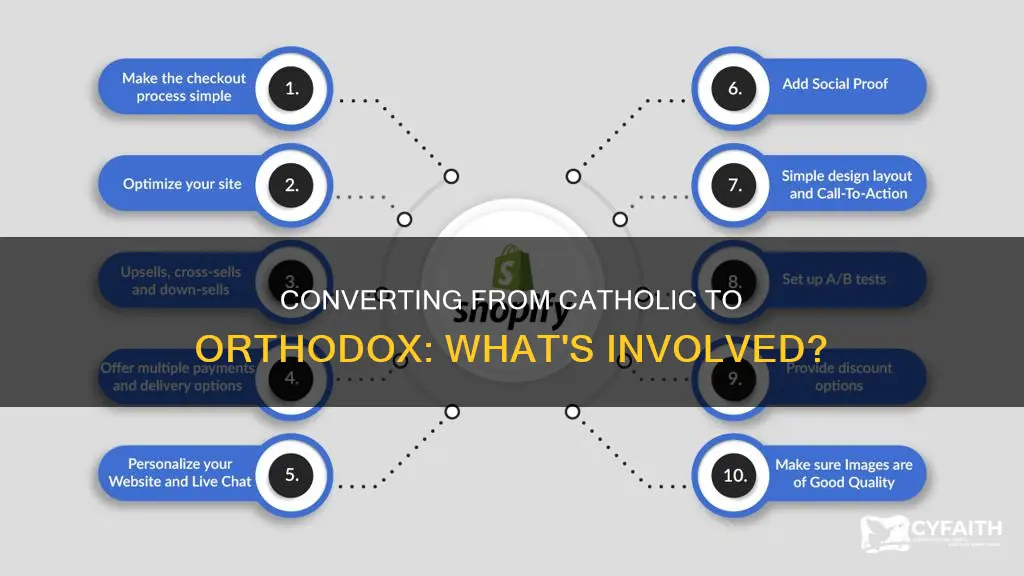 how does a catholic become orthodox