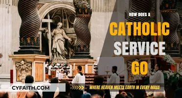 Understanding the Sequence of a Catholic Mass