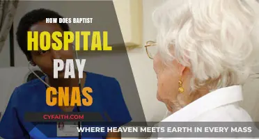 Understanding CNA Compensation at Baptist Hospital: A Comprehensive Guide