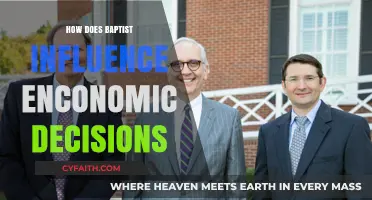 Exploring the Impact of Baptist Values on Economic Choices