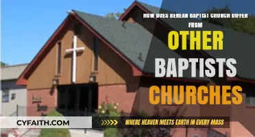 Exploring Distinctive Beliefs and Practices of Berean Baptist Churches