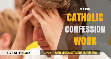 Understanding Catholic Confession: Process, Purpose, and Spiritual Renewal Explained