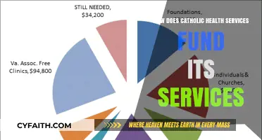 Funding Catholic Health Services: Where Does the Money Come From?