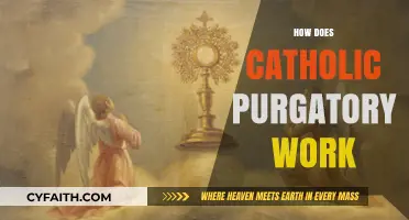 Understanding Catholic Purgatory: Purpose, Process, and Path to Heaven