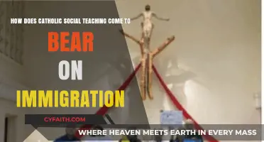 Catholic Social Teaching and Immigration: Principles for Welcoming the Stranger