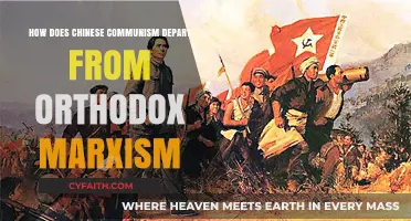 Chinese Communism vs. Orthodox Marxism: Key Deviations and Adaptations