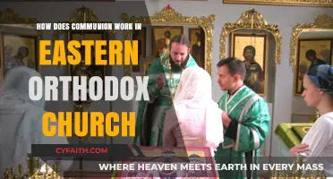 Understanding the Sacred Mystery of Communion in Eastern Orthodox Tradition