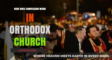 Understanding Confession in the Orthodox Church: Process, Purpose, and Practice