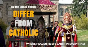 Orthodox-Catholic Differences: Exploring Key Variations
