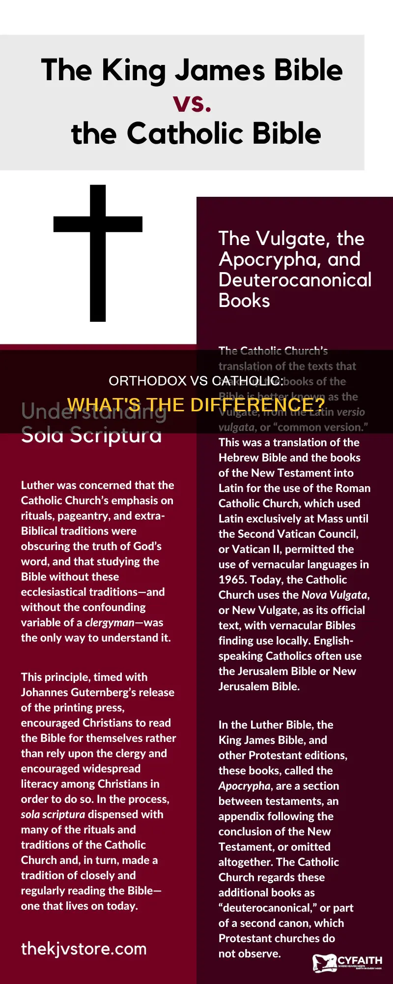 how does greek orthodox differ from catholic