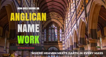 Understanding Anglican Names: Origins, Significance, and Modern Usage Explained