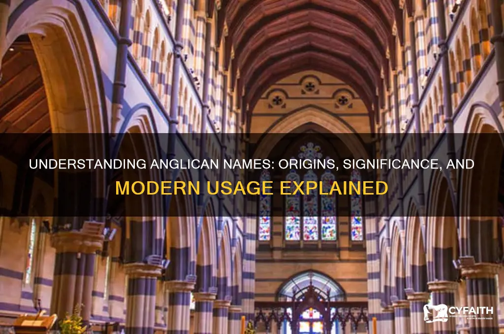 how does having an anglican name work
