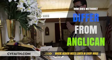 Methodist vs. Anglican: Key Theological and Practical Differences Explained
