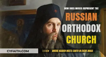 Moses' Legacy: Symbolism in Russian Orthodox Church Traditions