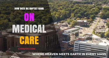 Evaluating NC Baptist's Standing in Medical Care: A Comprehensive Analysis