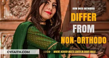Orthodox vs. Non-Orthodox: Key Differences in Beliefs and Practices Explained