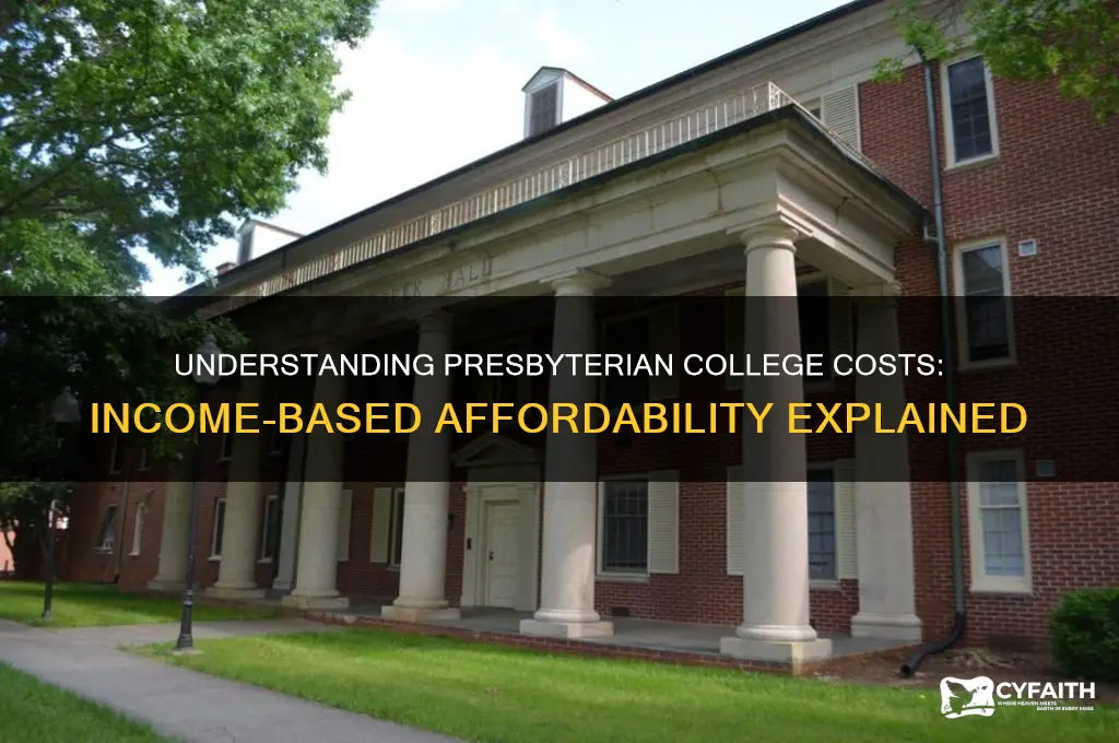 how does presbyterian college cost based on my income