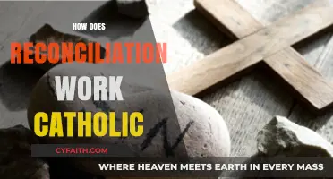 Understanding Catholic Reconciliation: Process, Purpose, and Path to Forgiveness