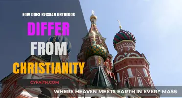 Russian Orthodox vs. Christianity: Key Theological and Cultural Differences Explained