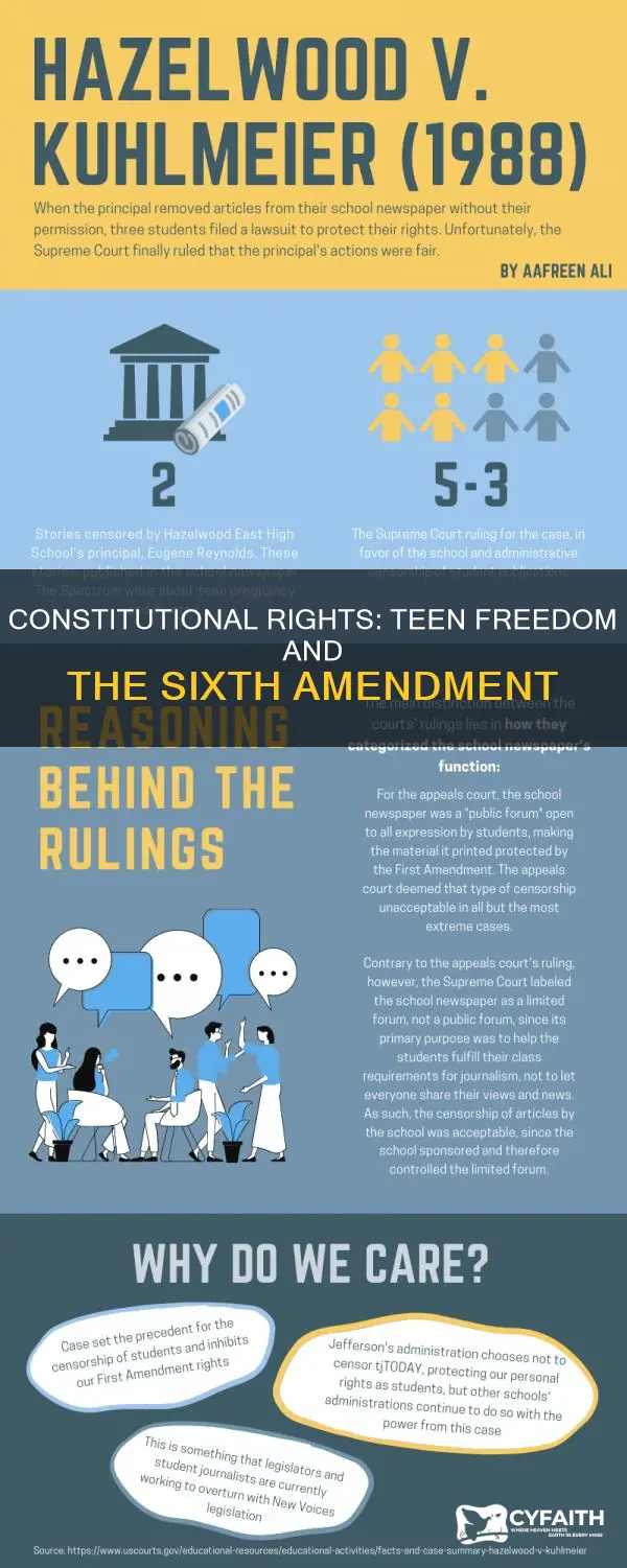 how does the 6th amendment affect catholic teens