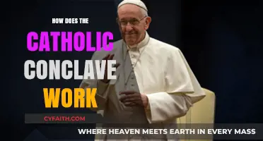 The Catholic Conclave: How It Works