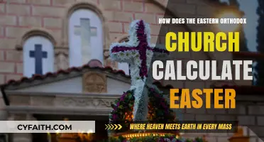 Eastern Orthodox Easter Calculation: Unraveling the Paschal Mystery