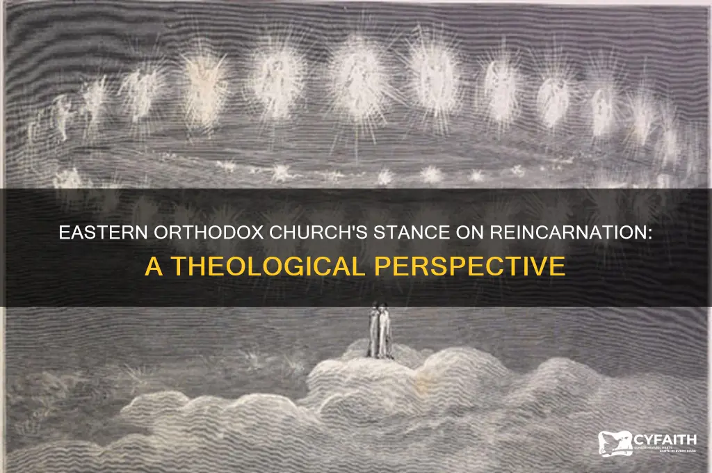 how does the eastern orthodox church view reincarnation