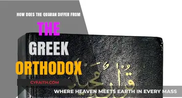 Comparing the Quran and Greek Orthodox Traditions: Key Differences Explained
