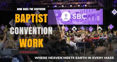 Understanding the Southern Baptist Convention: A Comprehensive Guide