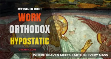 Orthodox Hypostatic Union: Understanding the Trinity's Divine Work