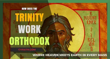 Understanding the Orthodox Trinity: Unity, Mystery, and Divine Relationship Explained